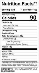 Vitalis Freeze-Dried Breast Milk